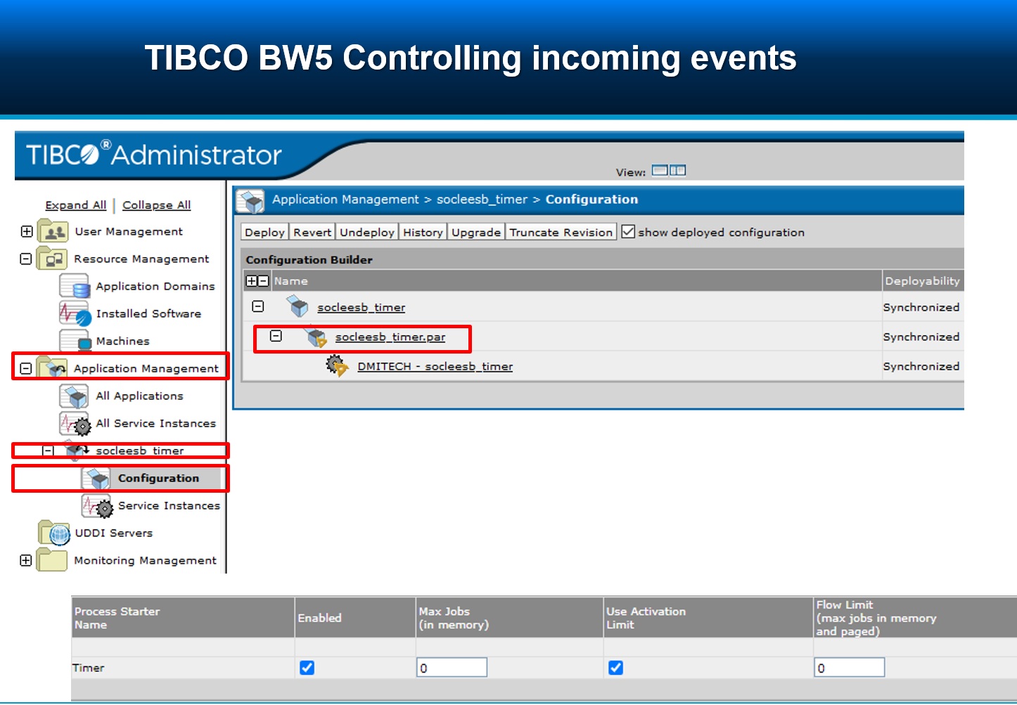 TIBCO BW5 - Performance - Controlling Execution Of TIBCO BusinessWorks ...