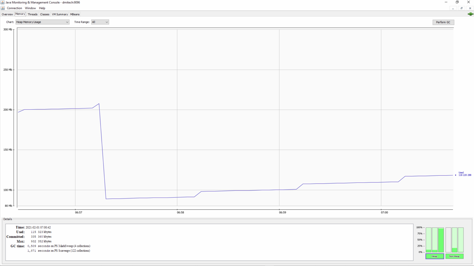 tibco bw process monitor